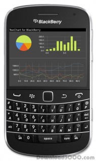 TeeChart Java for BlackBerry screenshot